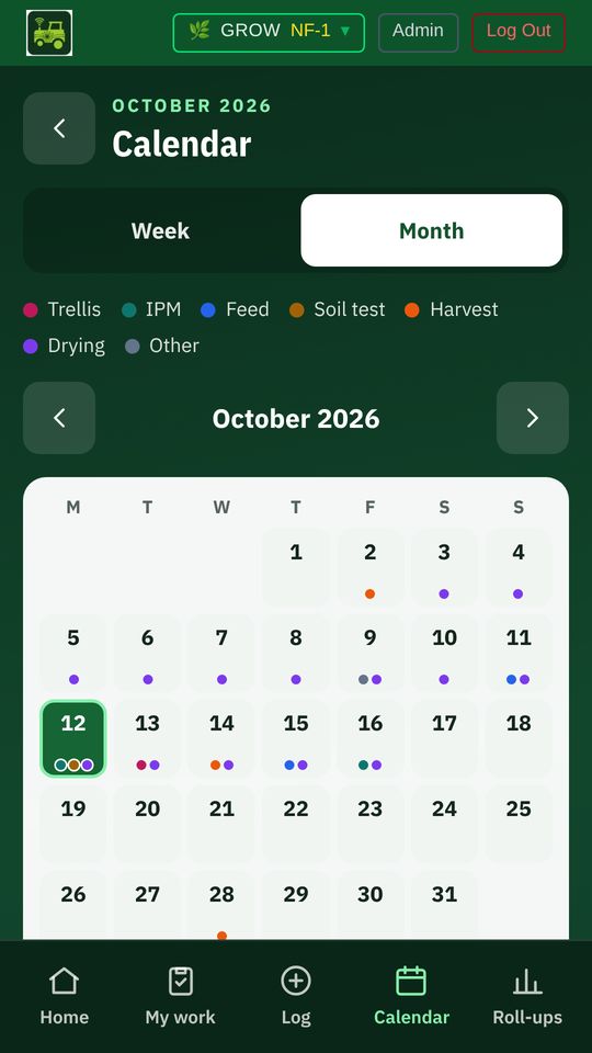The calendar by month, each kind of work in its own color