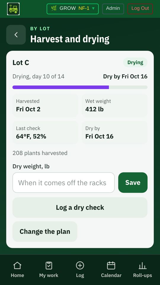 Harvest and drying: Wet weight in, room checks day by day, dry weight out.